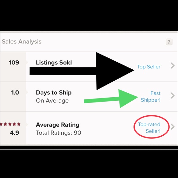 Meet your posher! - Picture 2 of 6